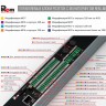 ЦМО Контроллер удалённого управления и мониторинга Rem-MC4, алюм., шнур 1,8 м. (R-MC4-220-1.8)